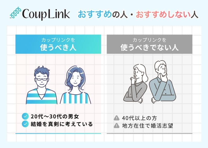 カップリンクを使うべき人と使うべきではない人の特徴