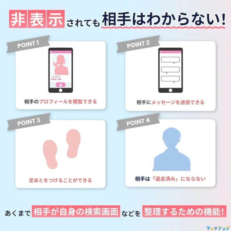 マリッシュで非表示にされても何も変わらない