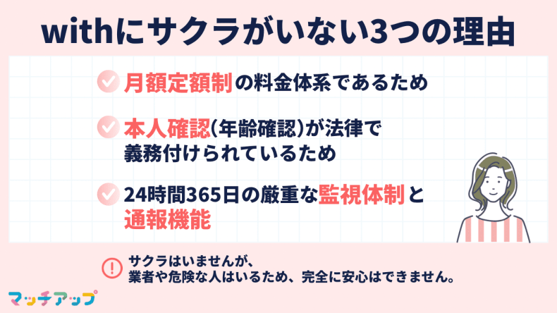 withにサクラがいない3つの理由を解説