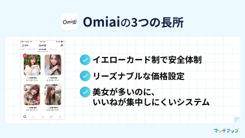 Omiaiには3つに長所があります。