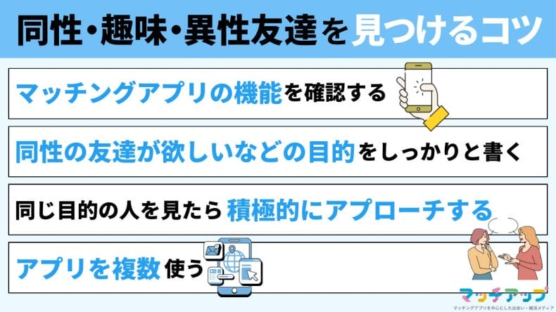 見つけるコツ