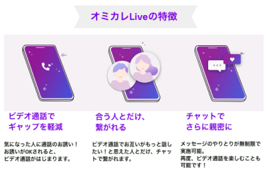 オミカレLiveはビデオ通話から始まるマッチングアプリでビデオ通話後、メッセージで仲良くなることができます” class=