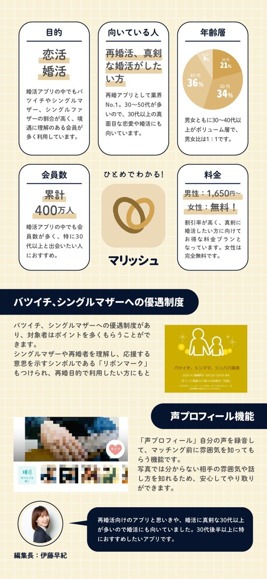 マリッシュは再婚活・真剣な婚活がしたい方向けのマッチングアプリでバツイチ・シングルマザーへの優遇制度がある