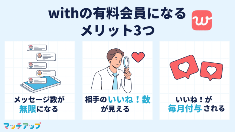 男性向け!withの有料会員になるメリット3つ