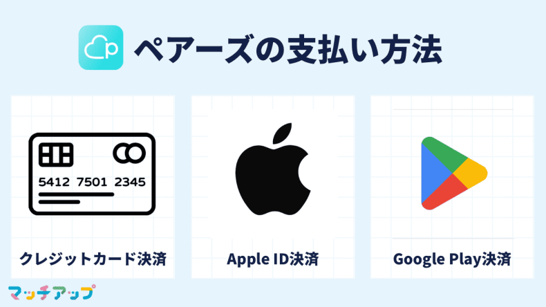 ペアーズの支払い方法