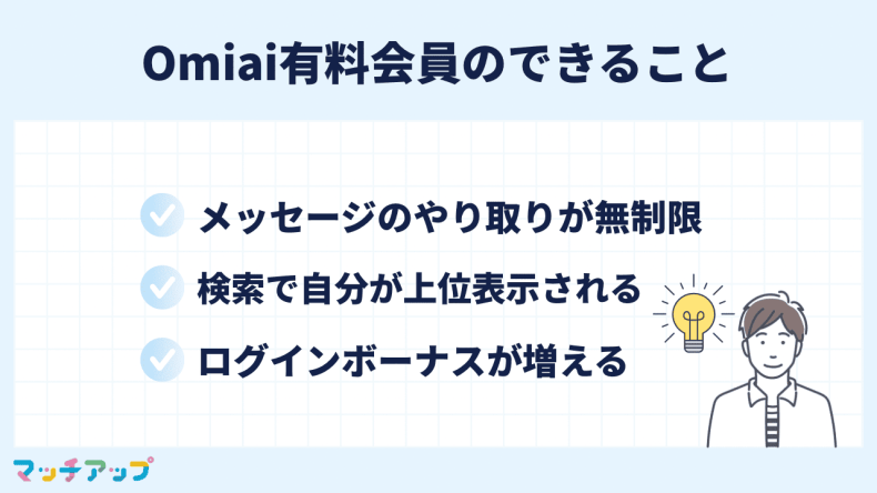 Omiai有料会員のできること