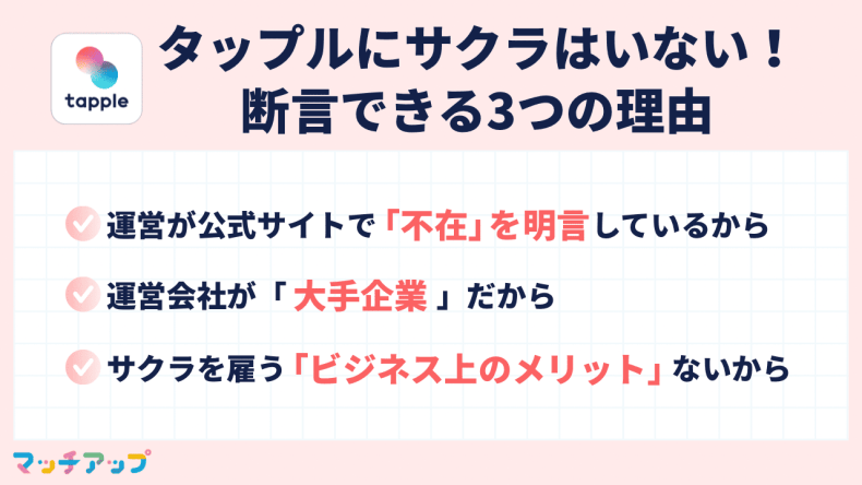 タップルにサクラはいない!断言できる3つの理由