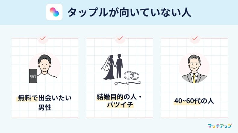 タップル(tapple)の利用をおすすめできない人