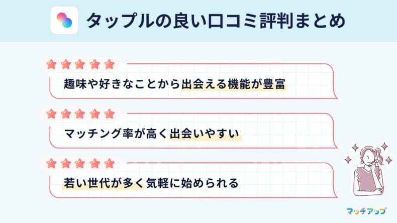 タップルの良い口コミ・評判を独自アンケート調査！