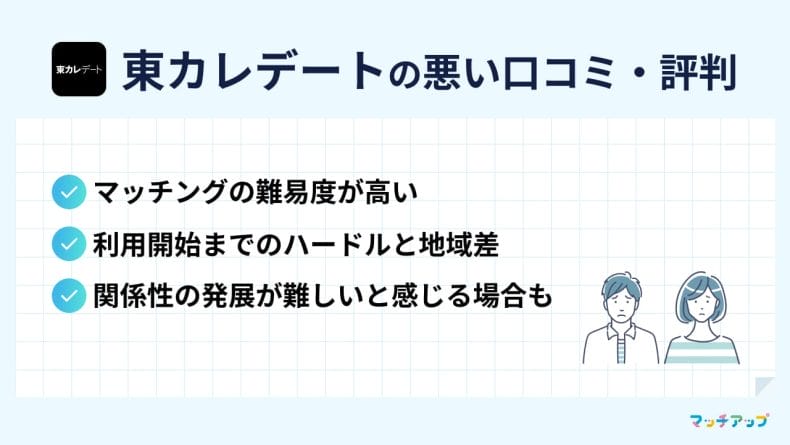 東カレデートの悪い口コミ・評判を分析