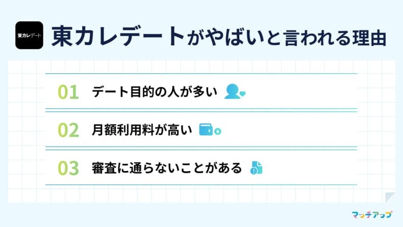 やばいと言われる理由は恋活への本気度や会費の高さ