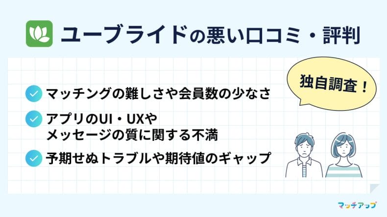 ユーブライドの悪い口コミ評判を独自調査!