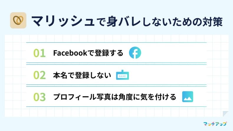マリッシュで身バレしないための対策