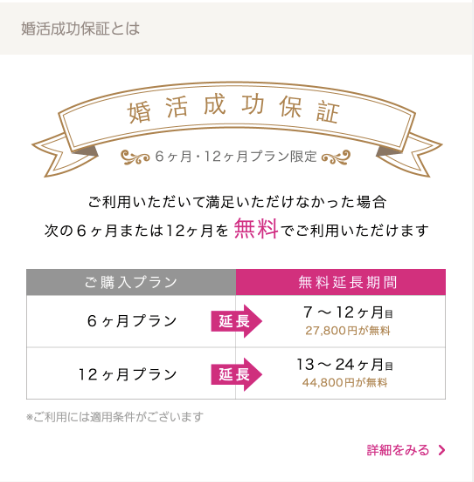 ゼクシィ縁結び-使い方2