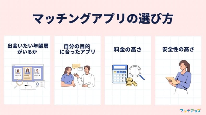 大学生向けマッチングアプリの選び方