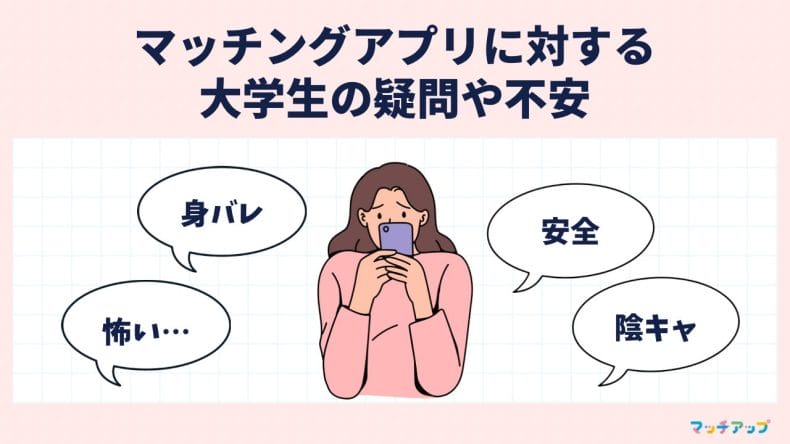 マッチングアプリに対する大学生の疑問や不安