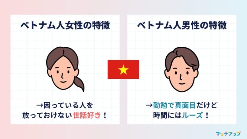 ベトナム人の魅力