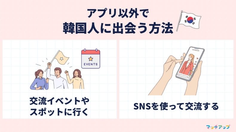 アプリ以外で韓国人に出会う方法