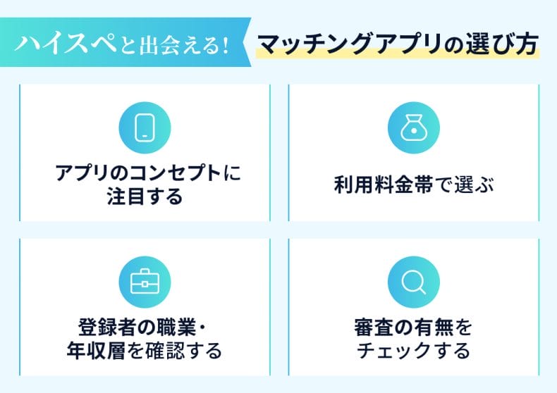 マッチングアプリの選び方