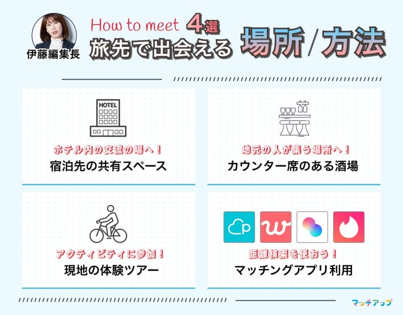 一人旅で出会える場所・方法4選！