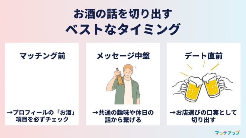 ベストなタイミング3選