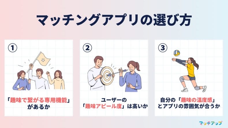 マッチングアプリの選び方