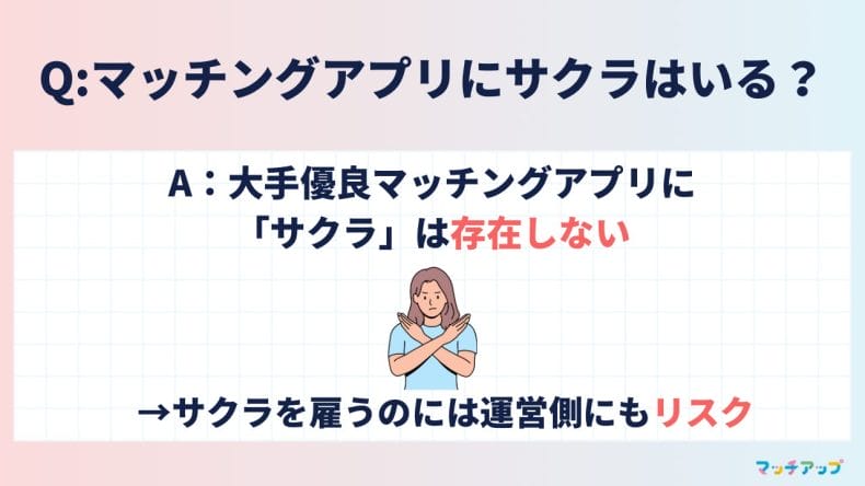 マッチングアプリにサクラはいる？