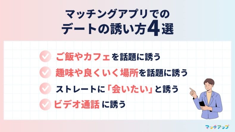 マッチングアプリでのデートの誘い方5選