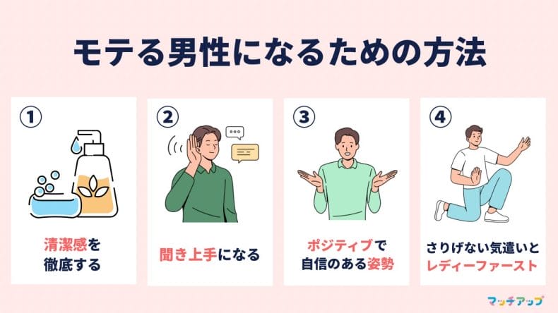 モテる男性になるための方法