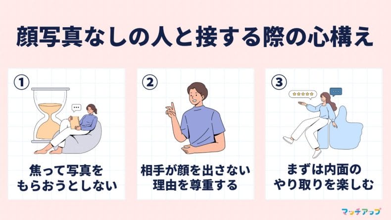 顔写真なしの人とマッチングした時の心構え