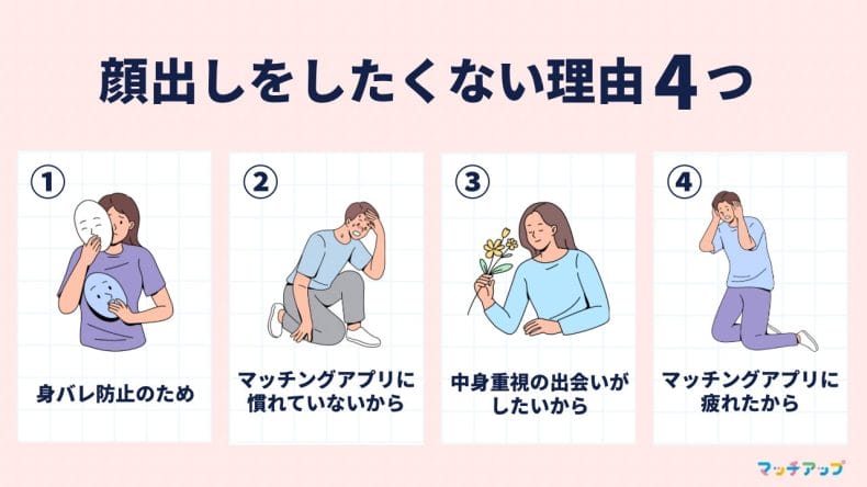 マッチングアプリで顔写真なしにしている理由4つ