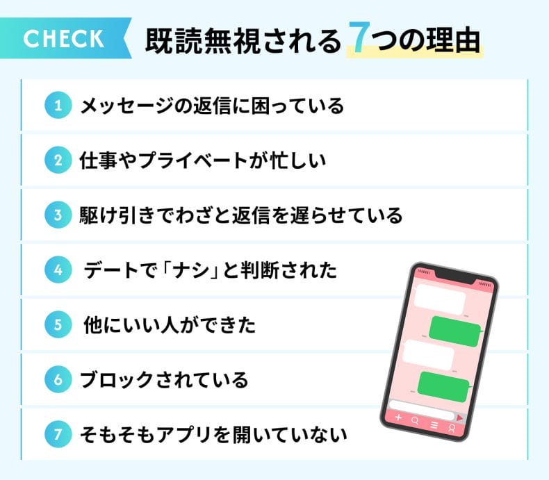 マッチングアプリで既読無視される7つの理由
