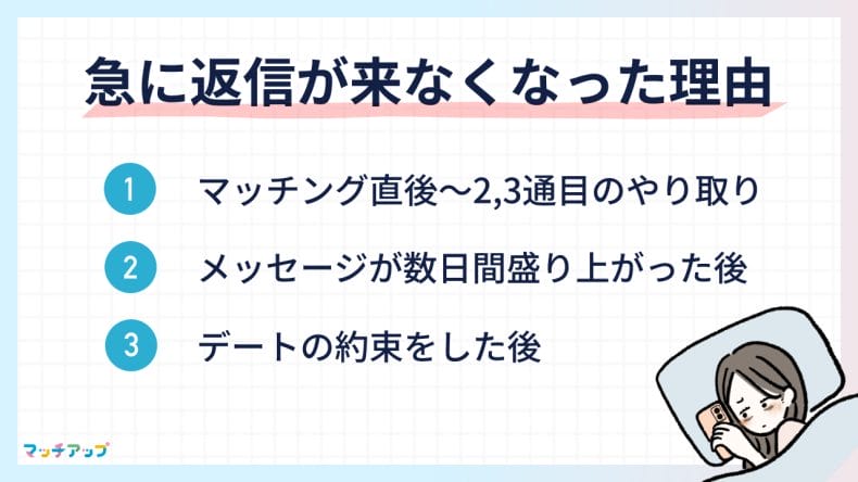 急に返信が来なくなった理由を徹底分析