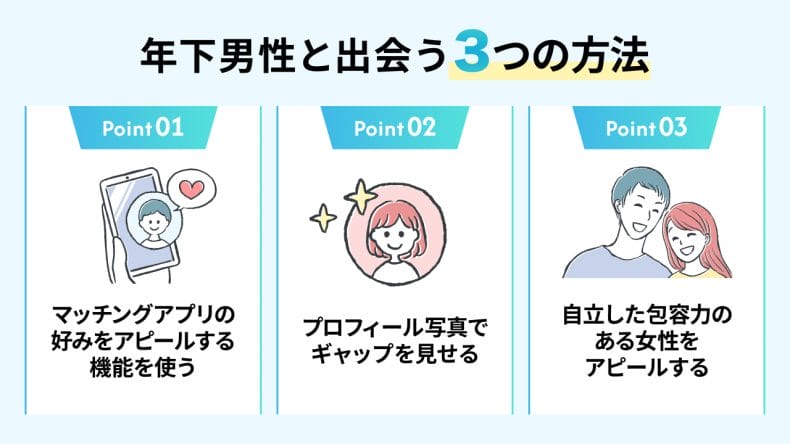 マッチングアプリでより多くの年下男性と出会う3つの方法