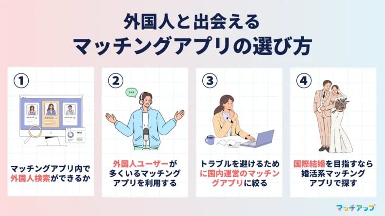 外国人と出会えるマッチングアプリの選び方