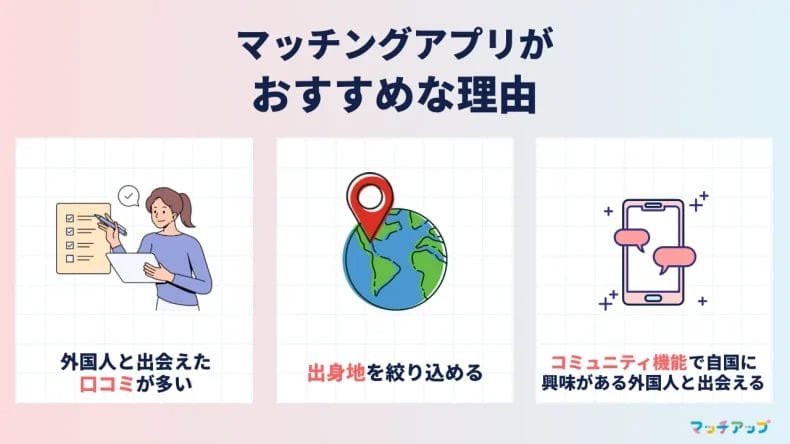 外国人と出会うときにマッチングアプリがおすすめな理由3つ