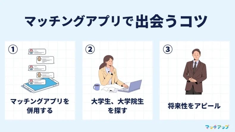 大学院生がマッチングアプリで出会うコツ
