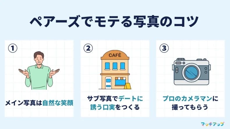 【写真編】ペアーズ(Pairs)でモテる写真！3つのコツを紹介