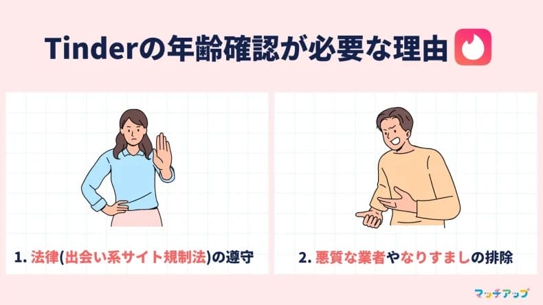 Tinderの年齢確認はなぜ必要?安全性は?