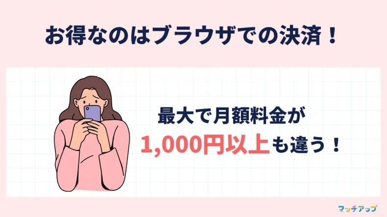 ブラウザ版とアプリ版では料金が違う!どっちがお得?