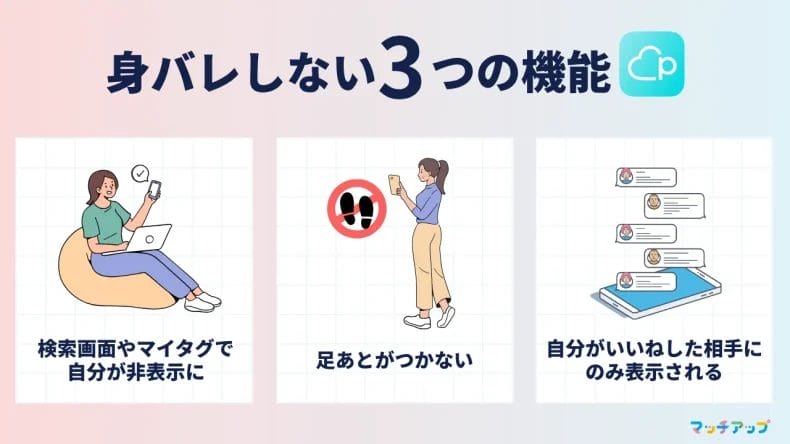 ペアーズ(Pairs)のプライベートモードの身バレしない3つの機能