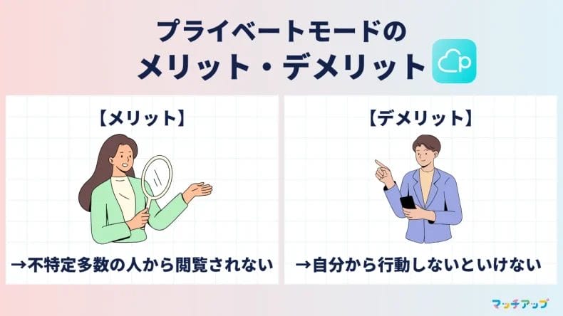 ペアーズ(Pairs)のプライベートモードのメリット・デメリット