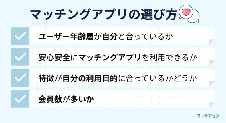 10代のマッチングアプリの選び方