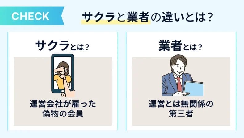 大手マッチングアプリにはサクラがいない？業者との違いやいない理由を紹介