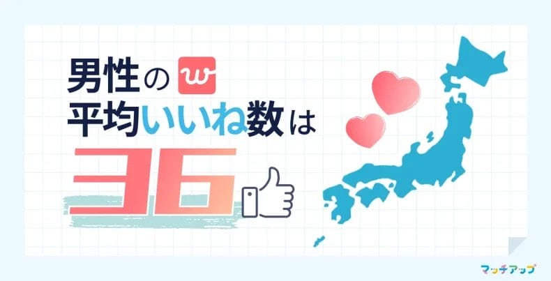with(ウィズ)の男性いいね数の全国平均は36