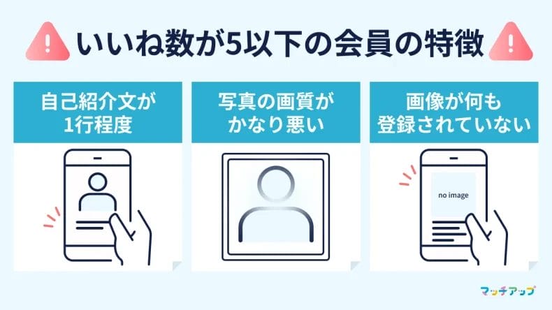 いいね数が5以下の会員の特徴！なぜいいねが少ない？