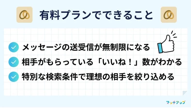 マリッシュの有料プランでできること｜無料会員との違いも紹介