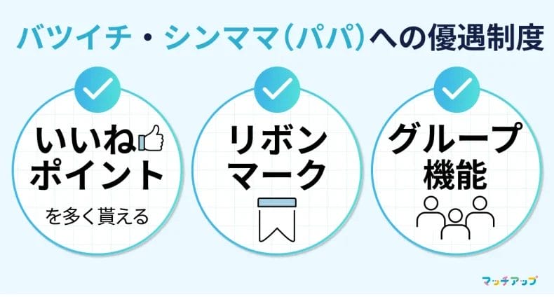 マリッシュはバツイチ・シンママ（パパ）に料金面で優遇制度