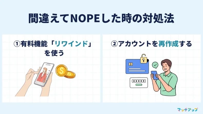 間違えてNOPE(ノープ)してしまった時の2つの対処法