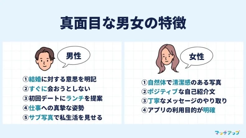 真面目な人を見極める方法!プロフ・メッセージのコツ
